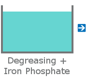 Cleaner/Iron Phosphate Coating Bath