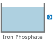 Iron Phosphate Coating Bath