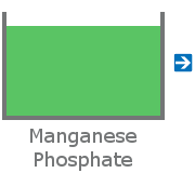 Manganese Phosphate Bath