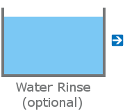 Water Rinse - Optional