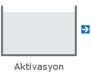 Mangan fosfat hattı aktivasyon banyosu